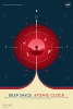 Deep Space Atomic Clock Poster - Red Version, Credit: NASA/JPL-Caltech Variante 1