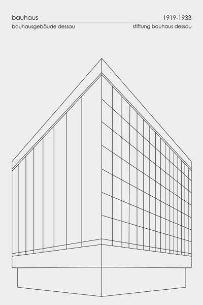 Bauhaus Poster - Perspectives (Stiftung Bauhaus Dessau) Variante 1 | 20x30 cm | Premium-Papier